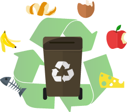 Biojäätmete sorteerimine